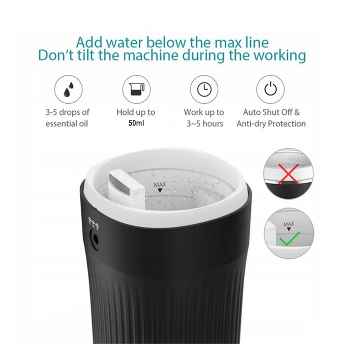 Buy Car Aroma Diffuser Humidifier Bottle â€“ Ultrasonic Mist Purifier